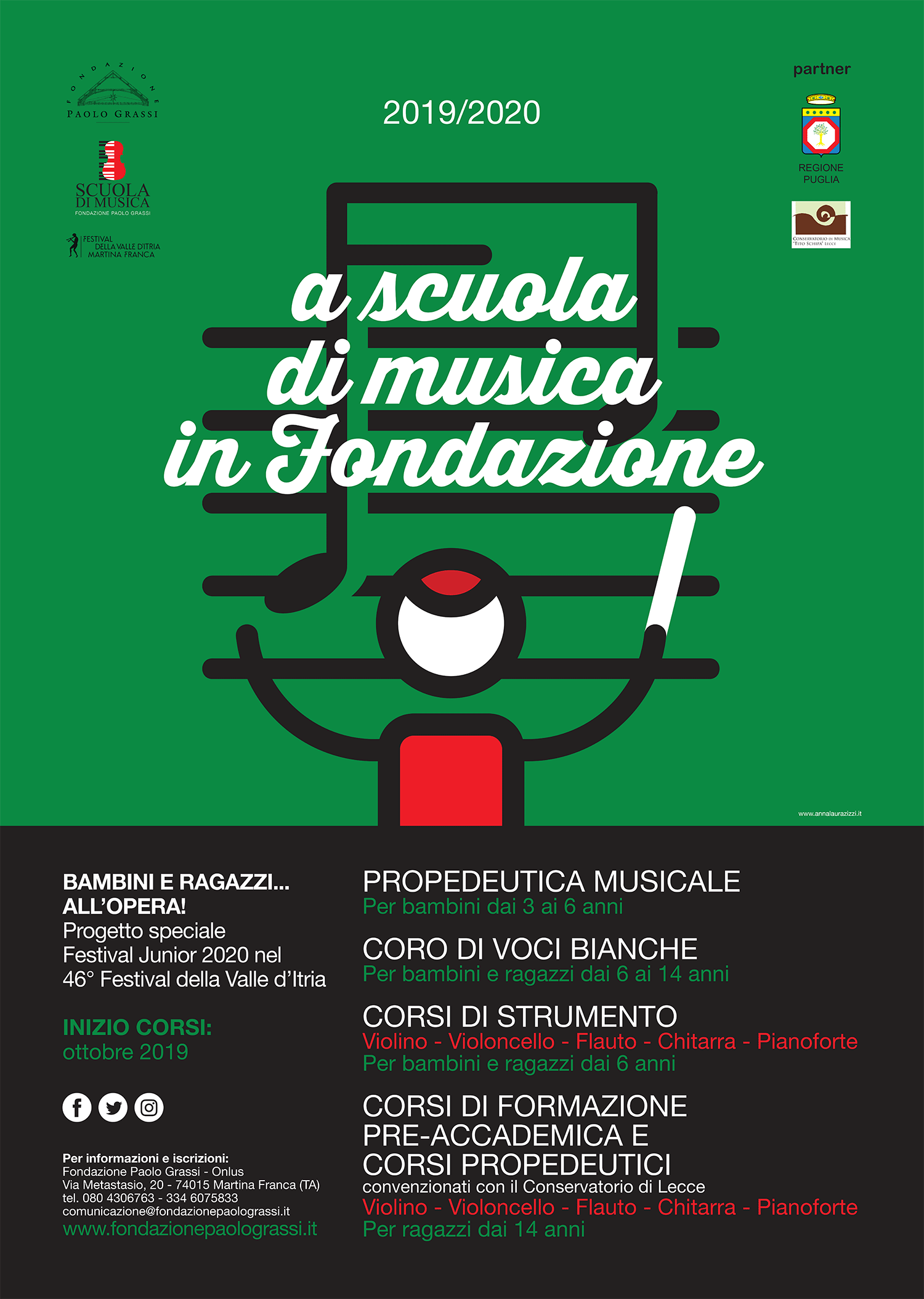 Fondazione Paolo Grassi – i corsi